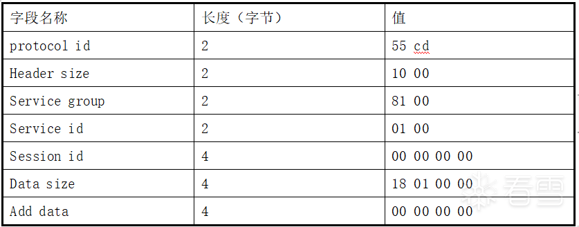 图片描述