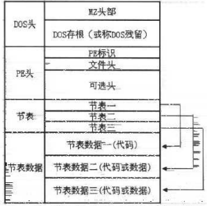 图片描述