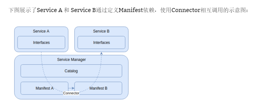 mojo_service