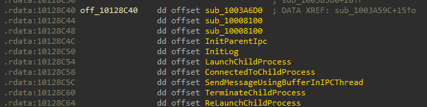 parent_ipc_vtable