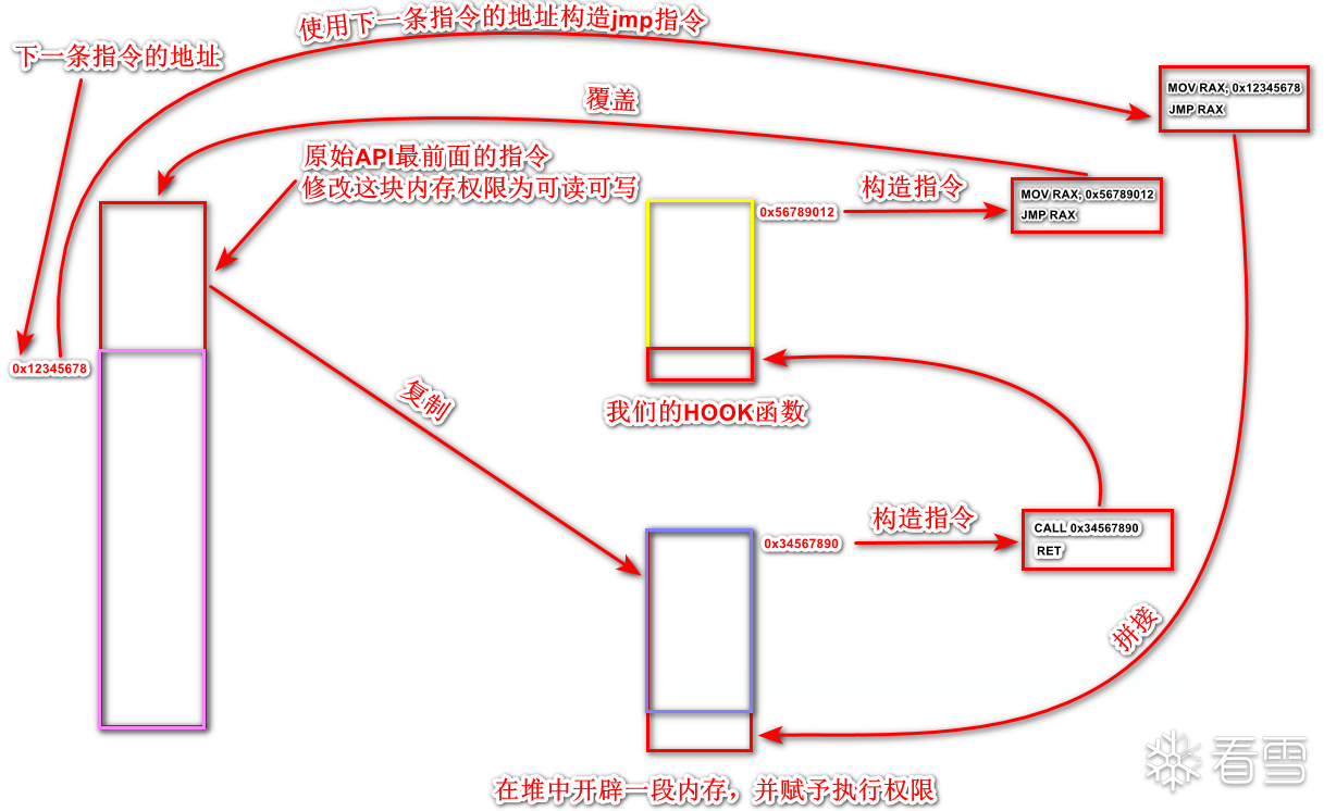 image-20230801200025544