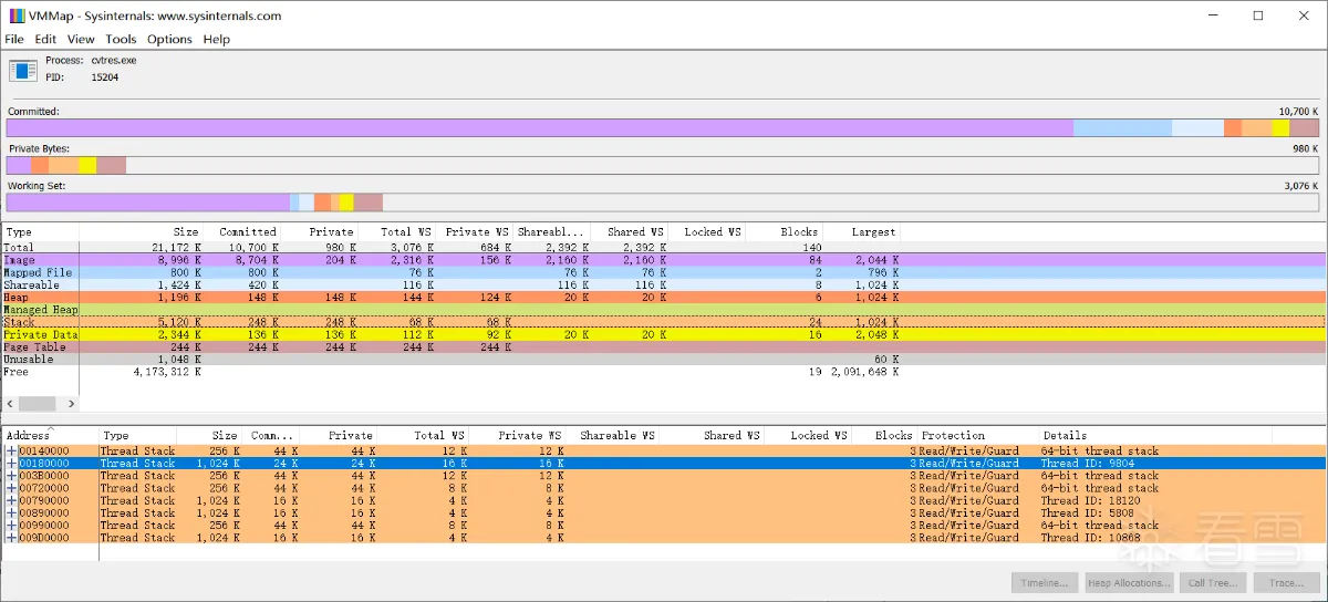 view-stack-size-in-vmmap