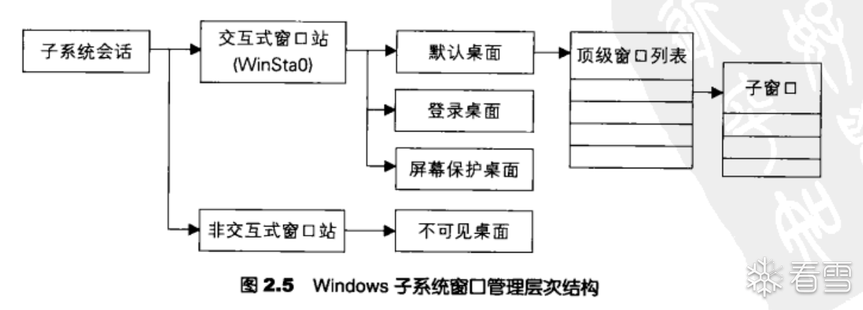 image-20240103144202326