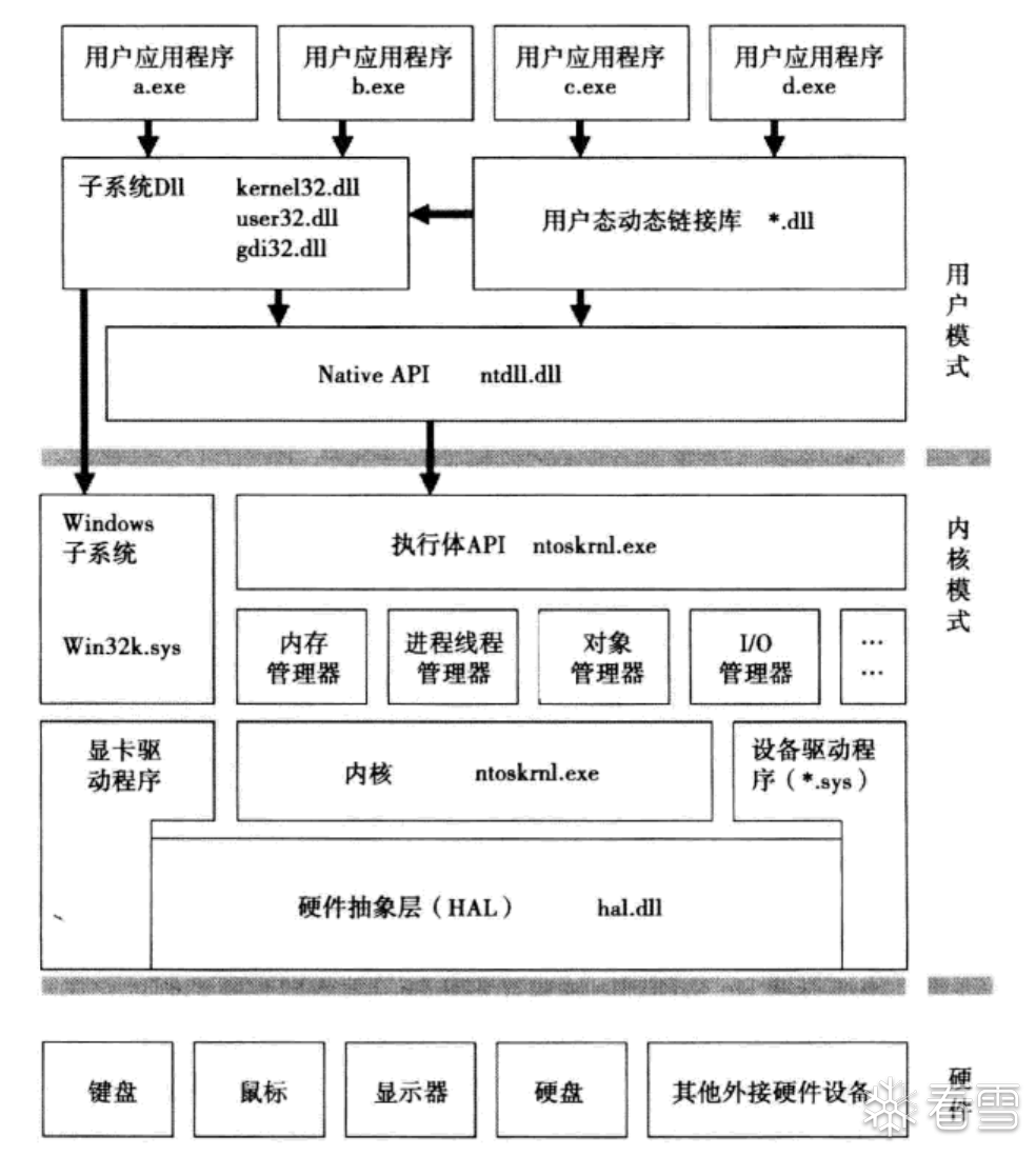 image-20231226163845412