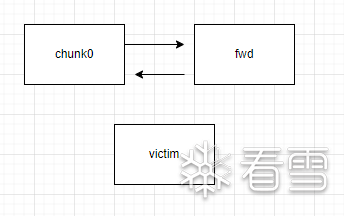 status01