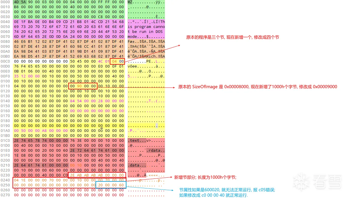 图片描述