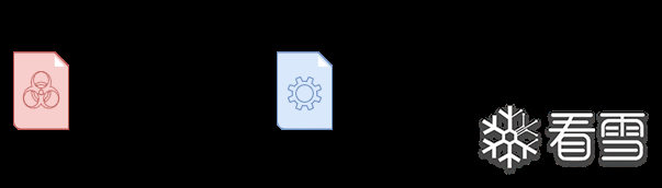 indirect_syscalls.png