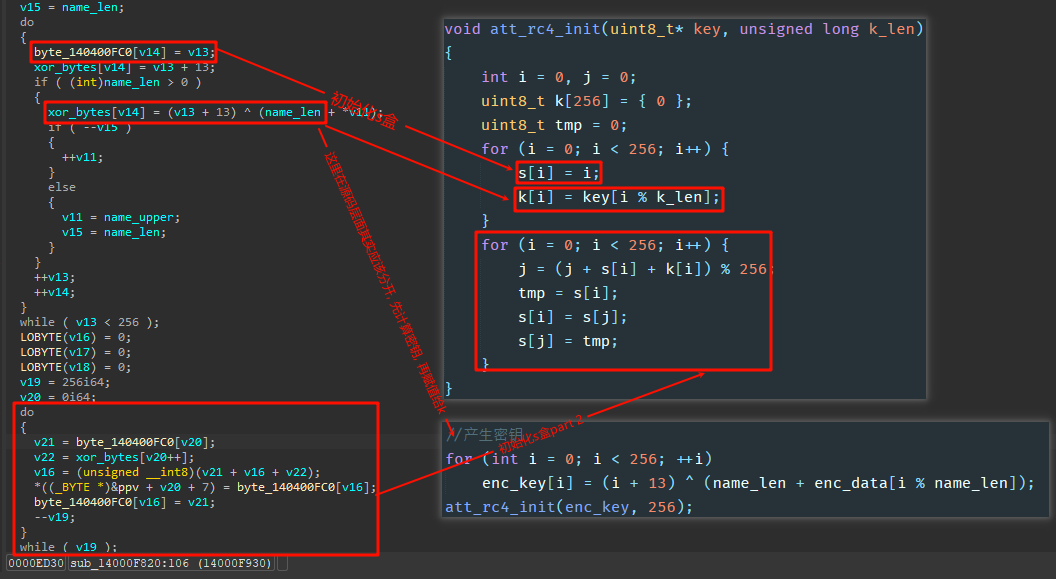 rc4_init