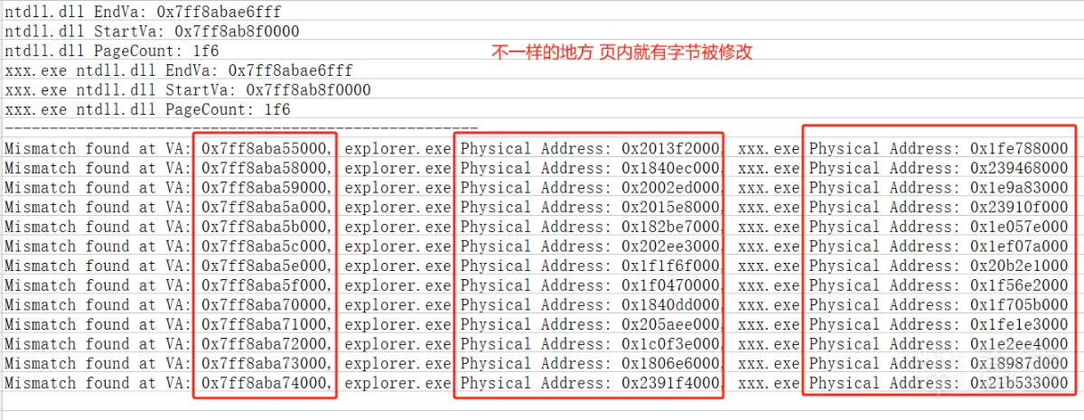代码最终实现