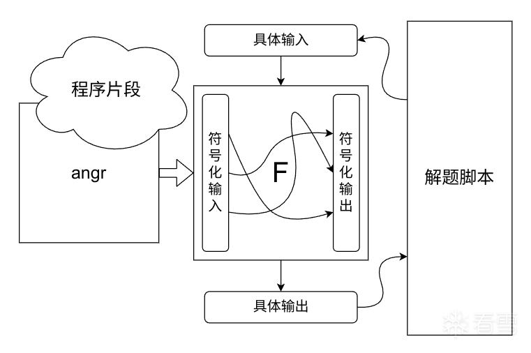 图片描述